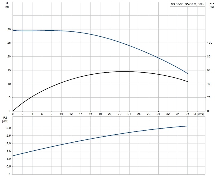 NS 30-30.jpg NS 30-30.jpg